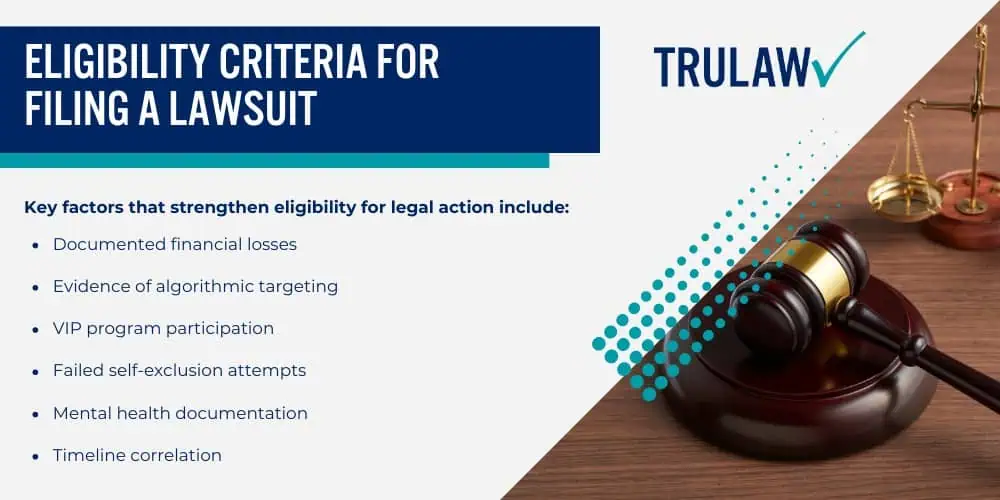 Recent Legal Developments in FanDuel Online Sports Betting Litigation; How FanDuel Allegedly Contributed to Gambling Addiction; Recent Legal Developments in FanDuel Online Sports Betting Litigation; How FanDuel Allegedly Contributed to Gambling Addiction; Predatory App Design Features; Misleading Promotional Tactics; Individuals Who May Qualify for a FanDuel Lawsuit; Eligibility Criteria for Filing a Lawsuit