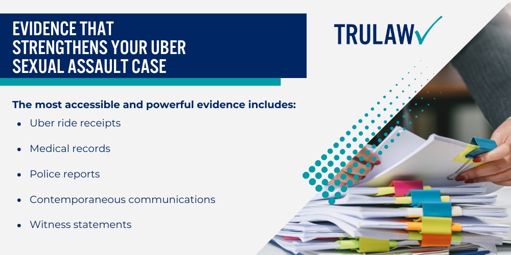 Types of Sexual Assault and Misconduct in Uber Rides; How Uber’s Safety Failures Enable Predatory Drivers; Your Legal Rights After an Uber Sexual Assault; Types of Sexual Assault and Misconduct in Uber Rides; How Uber’s Safety Failures Enable Predatory Drivers; Your Legal Rights After an Uber Sexual Assault; Statute of Limitations Considerations for Sexual Assault Claims; Determining Your Eligibility for an Uber Sexual Assault Lawsuit;  Who Qualifies to File an Uber Sexual Assault Claim; Evidence That Strengthens Your Uber Sexual Assault Case