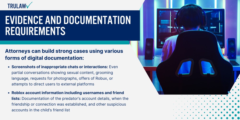 Evidence and Documentation Requirements