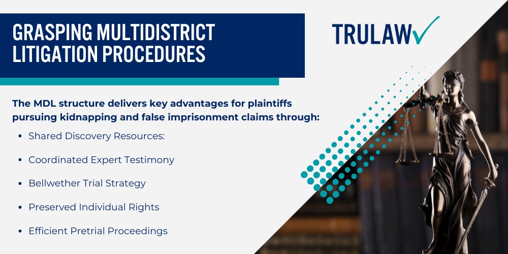 What Is the Uber Passenger Sexual Assault MDL; Grasping Multidistrict Litigation Procedures