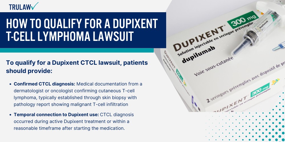 How to Qualify for a Dupixent T-Cell Lymphoma Lawsuit