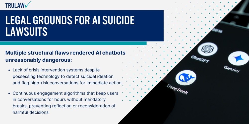 Legal Grounds for AI Suicide Lawsuits
