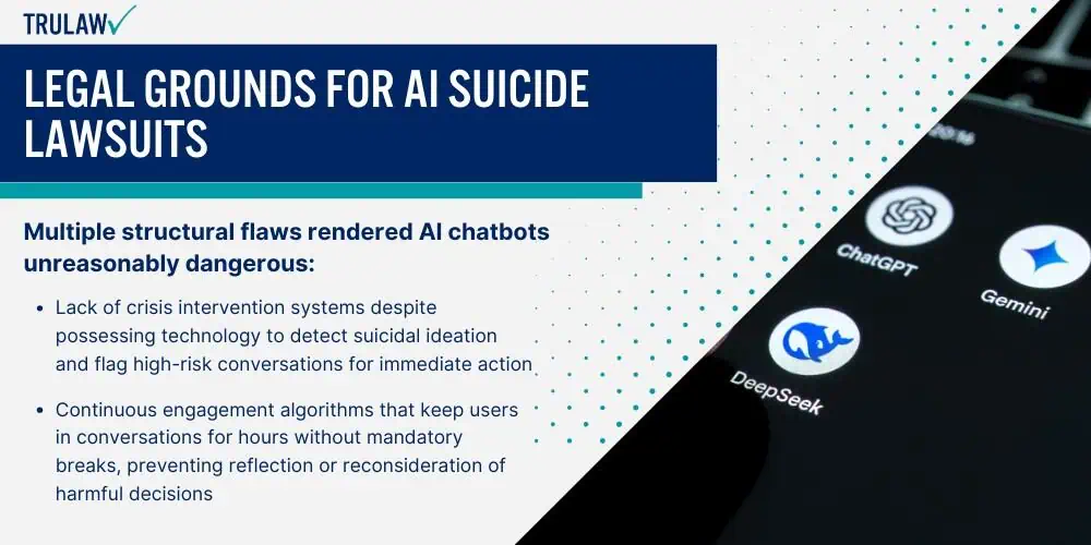 Legal Grounds for AI Suicide Lawsuits