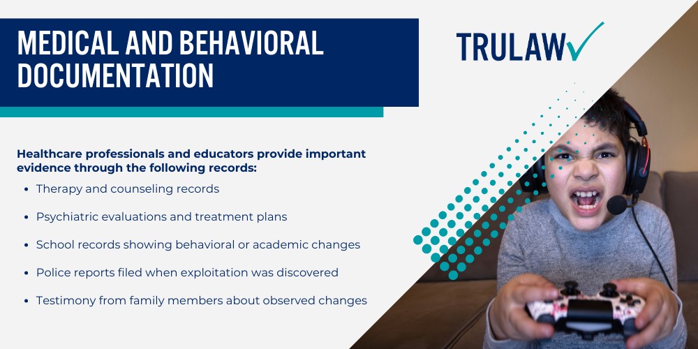What Is Roblox and Why Do MilliRoblox Child Predator Lawsuits in 2025_ What You Need to Knowons of Children Play It; The Legal Foundation of Roblox Predator Claims; Recent Case Developments and State Actions; Who Qualifies to File a Roblox Child Sexual Abuse or Child Sexual Exploitation Lawsuit; Types of Harm That Establish Eligibility; Platform-Specific Eligibility Factors; Evidence and Documentation Requirements; Digital Evidence That Strengthens Eligibility; Medical and Behavioral Documentation