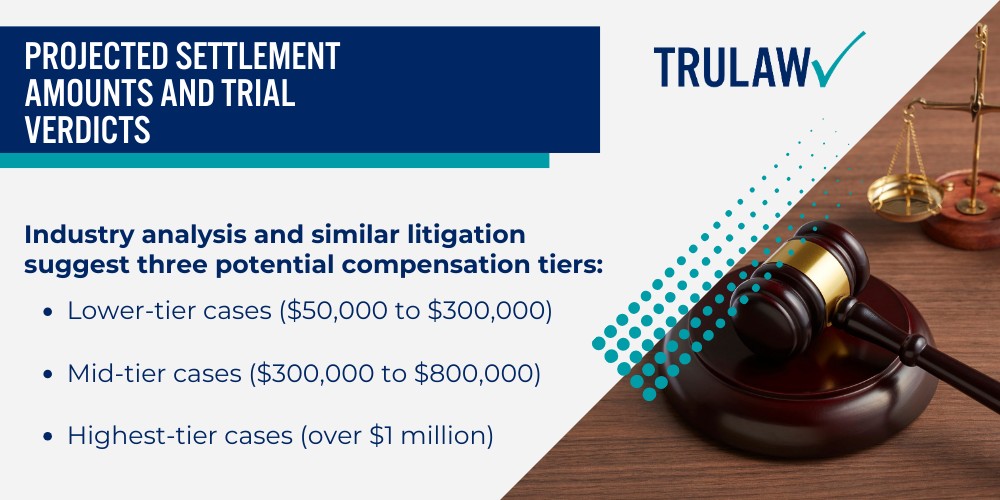 Types of Sexual Assault and Misconduct in Uber Rides; How Uber’s Safety Failures Enable Predatory Drivers; Your Legal Rights After an Uber Sexual Assault; Types of Sexual Assault and Misconduct in Uber Rides; How Uber’s Safety Failures Enable Predatory Drivers; Your Legal Rights After an Uber Sexual Assault; Statute of Limitations Considerations for Sexual Assault Claims; Determining Your Eligibility for an Uber Sexual Assault Lawsuit;  Who Qualifies to File an Uber Sexual Assault Claim; Evidence That Strengthens Your Uber Sexual Assault Case; Compensation Available in Uber Sexual Assault Lawsuits; Types of Damages Recoverable in Uber Sexual Assault Cases; Projected Settlement Amounts and Trial Verdicts