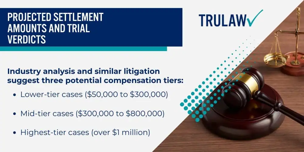 Types of Sexual Assault and Misconduct in Uber Rides; How Uber’s Safety Failures Enable Predatory Drivers; Your Legal Rights After an Uber Sexual Assault; Types of Sexual Assault and Misconduct in Uber Rides; How Uber’s Safety Failures Enable Predatory Drivers; Your Legal Rights After an Uber Sexual Assault; Statute of Limitations Considerations for Sexual Assault Claims; Determining Your Eligibility for an Uber Sexual Assault Lawsuit;  Who Qualifies to File an Uber Sexual Assault Claim; Evidence That Strengthens Your Uber Sexual Assault Case; Compensation Available in Uber Sexual Assault Lawsuits; Types of Damages Recoverable in Uber Sexual Assault Cases; Projected Settlement Amounts and Trial Verdicts
