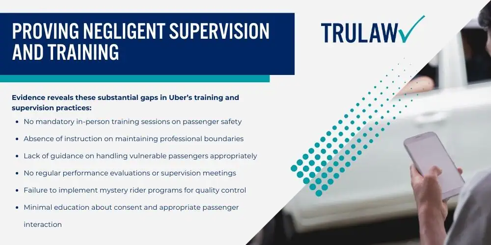 Overview of Uber Drivers Assaulting Passengers; Legal Liability When Uber Drivers Assault Passengers; Direct Liability of the Assaulting Driver; Vicarious Liability and Respondeat Superior Doctrine; The Independent Contractor Classification Challenge; Negligent Hiring, Supervision, & Retention Claims Against Uber; Elements of Negligent Hiring Claims; Proving Negligent Supervision and Training