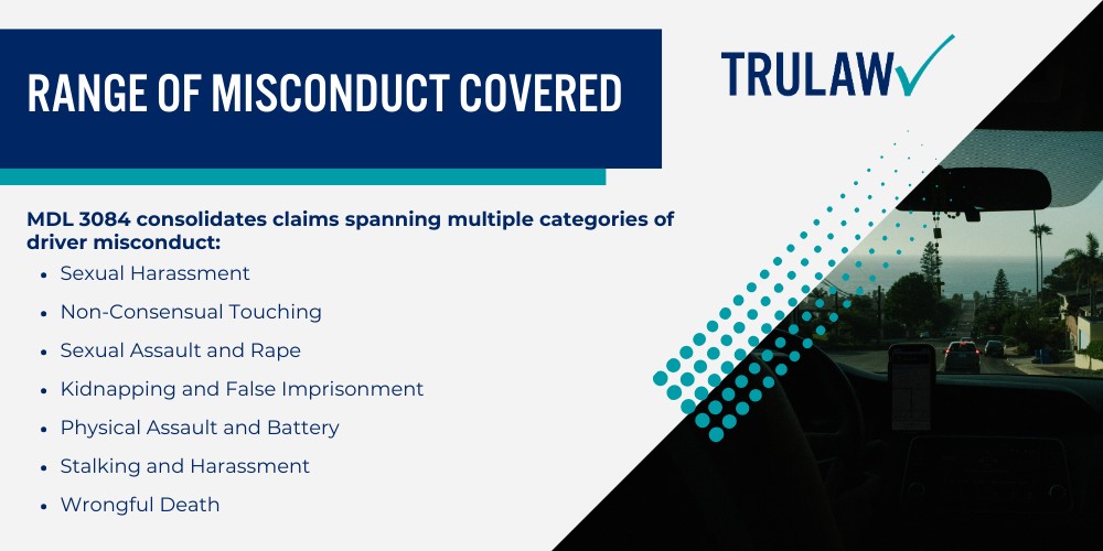 What Is the Uber Passenger Sexual Assault MDL; Current Status of the Uber MDL; Types of Claims Included in the Uber MDL; Kidnapping, Aggravated Kidnapping, and False Imprisonment Allegations; Range of Misconduct Covered