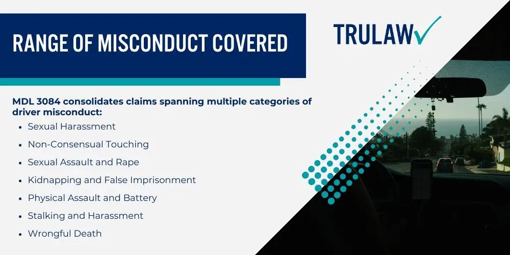 What Is the Uber Passenger Sexual Assault MDL; Current Status of the Uber MDL; Types of Claims Included in the Uber MDL; Kidnapping, Aggravated Kidnapping, and False Imprisonment Allegations; Range of Misconduct Covered