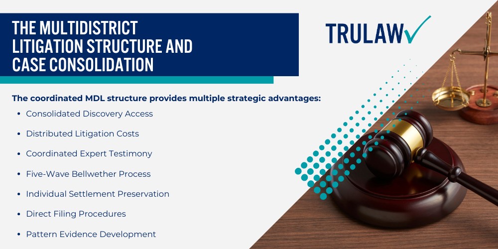 Claims Process in Uber Driver Lawsuit for Sexual Assault; Eligibility Requirements and Documentation for Filing an Uber Sexual Assault Claim; Required Evidence and Documentation Procedures; State-Specific Statutes of Limitations and Lookback Laws; Step-by-Step Claims Process for Uber Sexual Assault Lawsuits; Uber's Legal Liability and Safety System Failures; Compensation Expectations and Factors Affecting Settlement Values; How Can an Uber Sexual Assault Attorney from TruLaw Help You; Meet the Lead Uber Sexual Assault Attorney at TruLaw; How much does hiring an Uber sexual assault lawyer from TruLaw cost; Overview of the Uber Driver Sexual Assault MDL and Current Litigation Status; The Multidistrict Litigation Structure and Case Consolidation