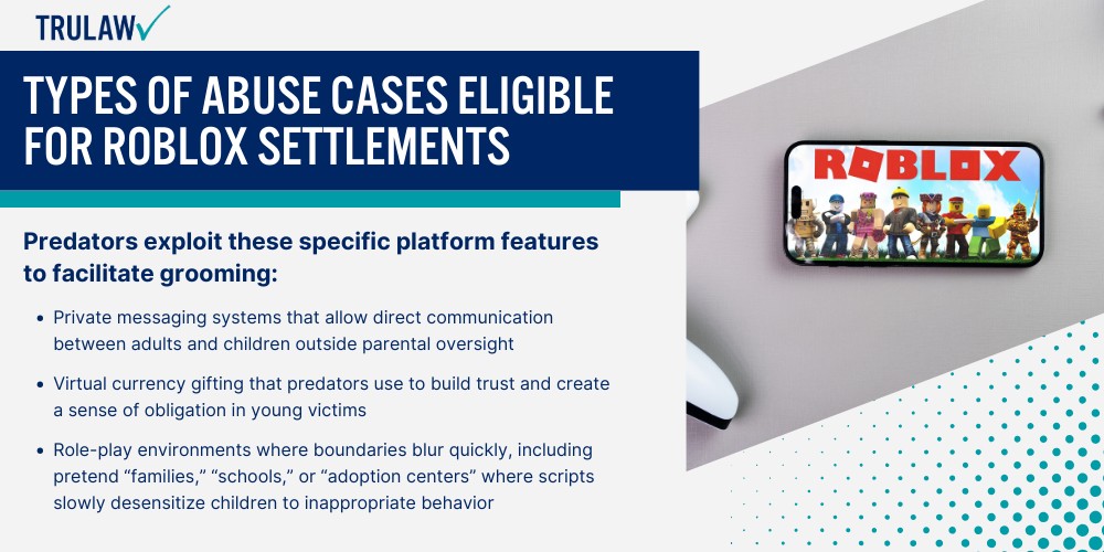 Types of Abuse Cases Eligible for Roblox Settlements