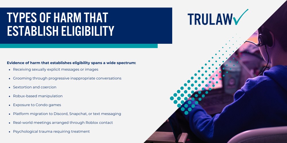 What Is Roblox and Why Do MilliRoblox Child Predator Lawsuits in 2025_ What You Need to Knowons of Children Play It; The Legal Foundation of Roblox Predator Claims; Recent Case Developments and State Actions; Who Qualifies to File a Roblox Child Sexual Abuse or Child Sexual Exploitation Lawsuit; Types of Harm That Establish Eligibility