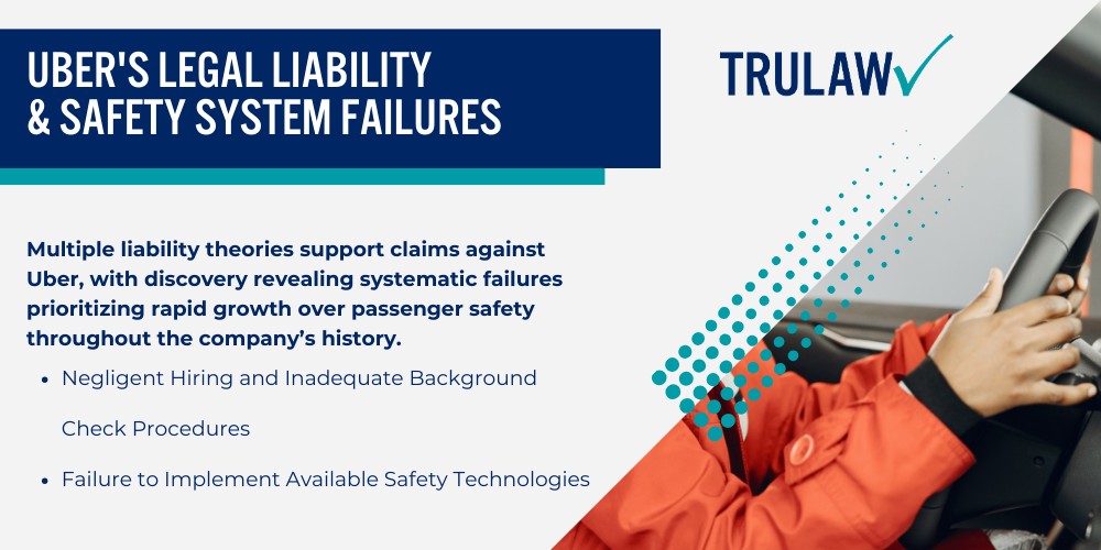 Eligibility Requirements and Documentation for Filing an Uber Sexual Assault Claim; Required Evidence and Documentation Procedures; State-Specific Statutes of Limitations and Lookback Laws; Step-by-Step Claims Process for Uber Sexual Assault Lawsuits; Uber's Legal Liability and Safety System Failures