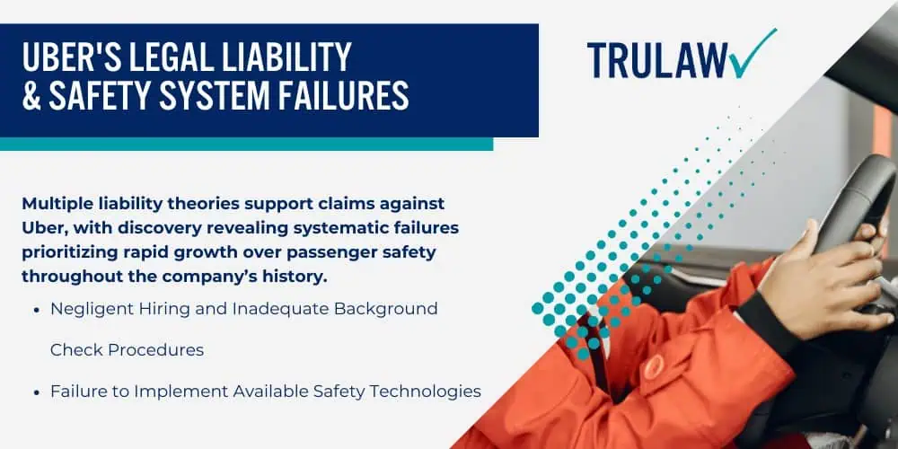 Eligibility Requirements and Documentation for Filing an Uber Sexual Assault Claim; Required Evidence and Documentation Procedures; State-Specific Statutes of Limitations and Lookback Laws; Step-by-Step Claims Process for Uber Sexual Assault Lawsuits; Uber's Legal Liability and Safety System Failures