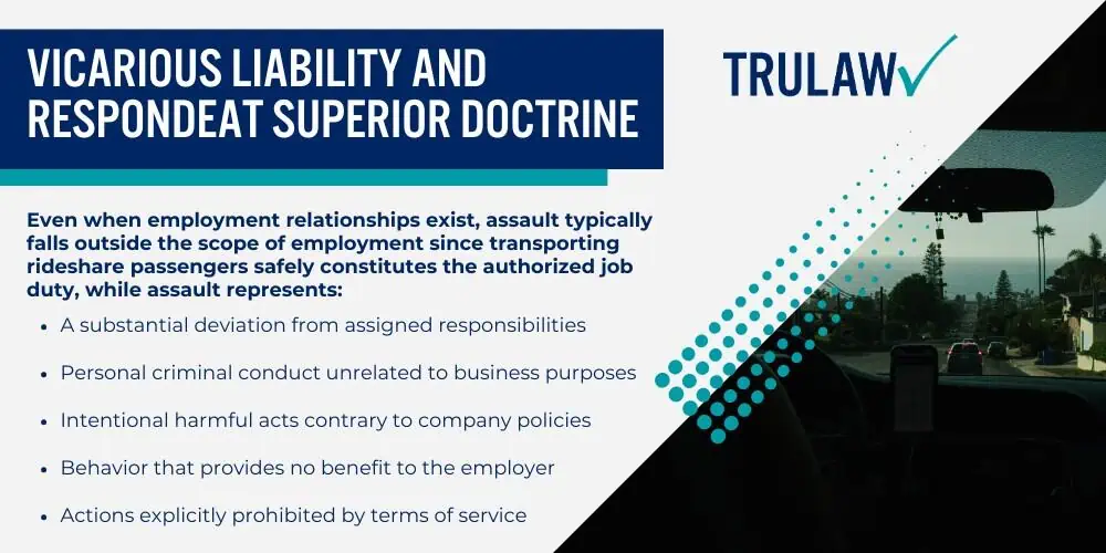 Overview of Uber Drivers Assaulting Passengers; Legal Liability When Uber Drivers Assault Passengers; Direct Liability of the Assaulting Driver; Vicarious Liability and Respondeat Superior Doctrine