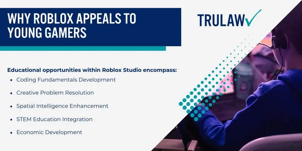 What Is Roblox and Why Do Millions of Children Play It; Why Roblox Appeals to Young Gamers