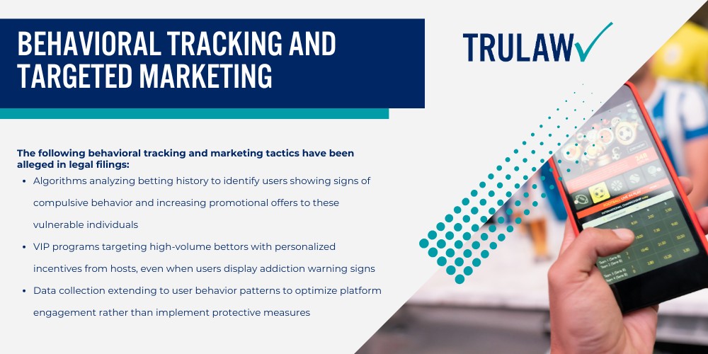 Predatory Features Allegedly Used by Sports Betting Platforms; What Is the Fanatics Sportsbook Lawsuit About; Allegations Against Sports Betting Apps Including Fanatics; How Fanatics Entered the Sports Betting Market; Predatory Features Allegedly Used by Sports Betting Platforms; Behavioral Tracking and Targeted Marketing