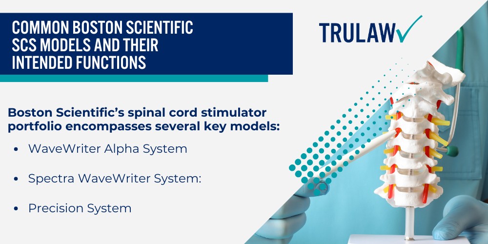 Common Boston Scientific SCS Models and Their Intended Functions