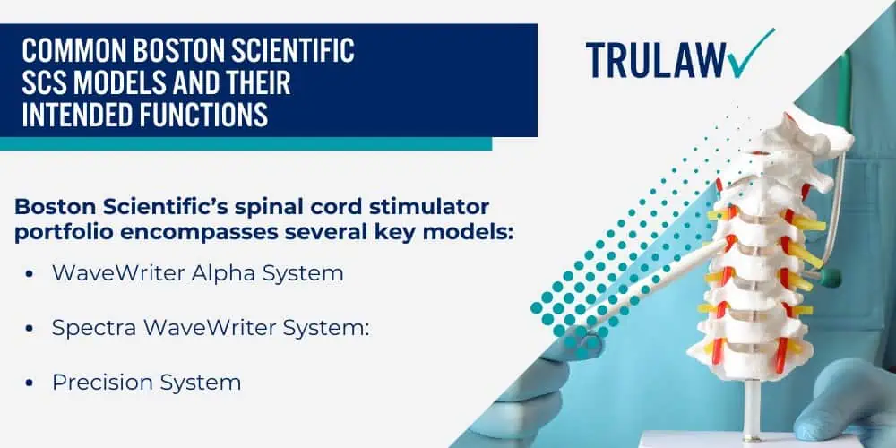 Common Boston Scientific SCS Models and Their Intended Functions