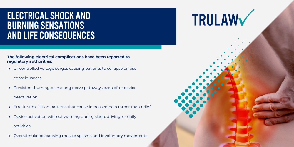 Medtronic Spinal Cord Stimulators and Their Intended Purpose; Evolution of Medtronic’s Spinal Cord Stimulator Technology; The FDA Approval Process and Supplemental Changes; Patient Expectations Versus Reality; Serious Complications and Device Failures Leading to SCS Lawsuits; Electrical Shock and Burning Sensations