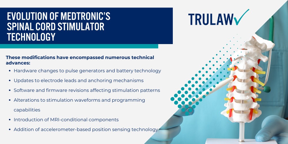 Medtronic Spinal Cord Stimulators and Their Intended Purpose; Evolution of Medtronic’s Spinal Cord Stimulator Technology