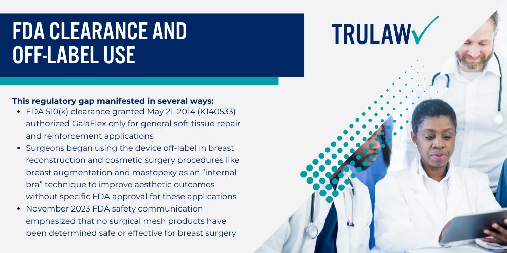 What is GalaFlex 3D Scaffold Mesh; FDA Clearance and Off-Label Use