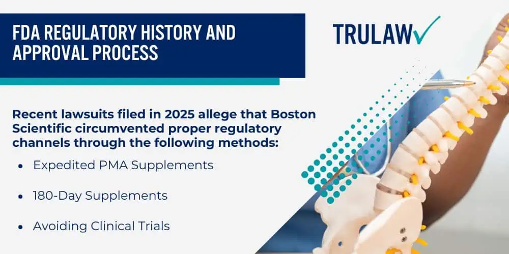Common Boston Scientific SCS Models and Their Intended Functions; How Boston Scientific Spinal Cord Stimulators Work; FDA Regulatory History and Approval Process