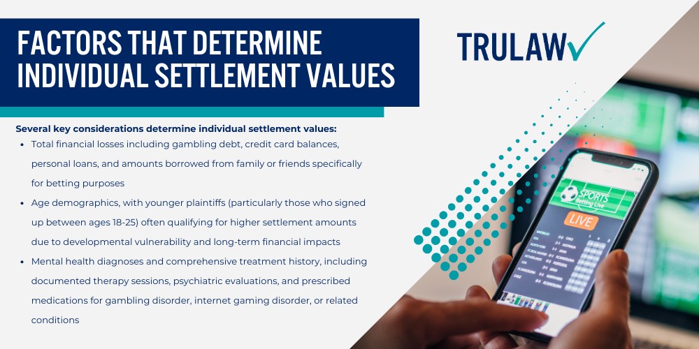 Knowing Gambling Addiction Lawsuit Settlement Amounts; Projected Settlement Ranges for Gambling Addiction Cases; Factors That Determine Individual Settlement Values