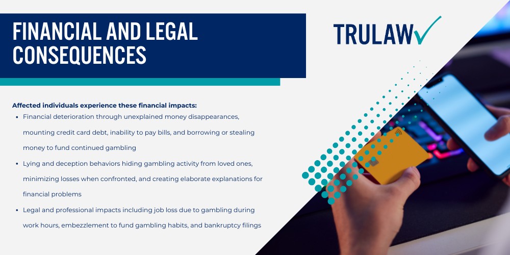 What is Bet365 and How Does the Platform Operate; Bet365’s Market Position and User Base; Services and Betting Options Available Through Bet365; Allegations Against Bet365 in Gambling Addiction Lawsuits; How Bet365 and Similar Platforms Use Addictive Design Features; Recognizing the Warning Signs of Gambling Addiction; Recognizing the Warning Signs of Gambling Addiction; Behavioral and Emotional Red Flags; Financial and Legal Consequences