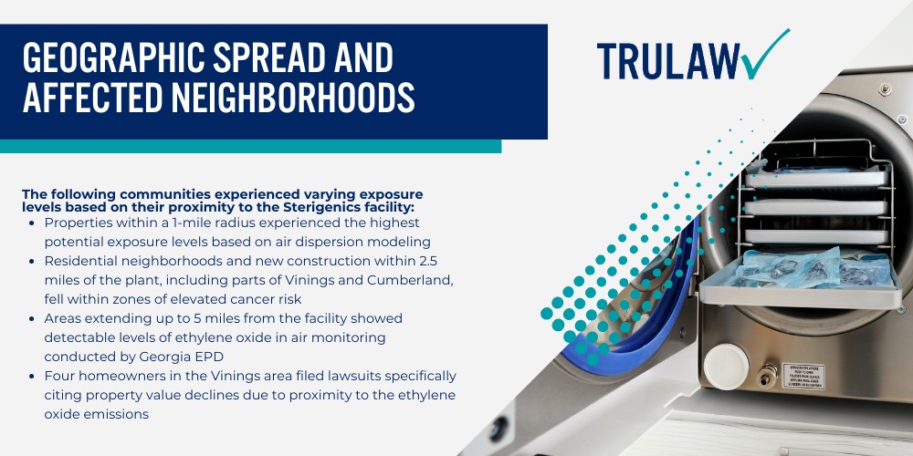 Analyzing the Sterigenics Atlanta Cancer Risk Map; Census Tracts with Highest Cancer Risk Levels; Geographic Spread and Affected Neighborhoods