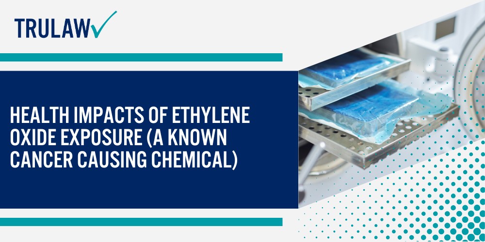 Analyzing the Sterigenics Atlanta Cancer Risk Map; Census Tracts with Highest Cancer Risk Levels; Geographic Spread and Affected Neighborhoods; Interactive Mapping Tools and Resources; Ethylene Oxide Emissions and Cancer Risk Levels (2); Health Impacts of Ethylene Oxide Exposure (a Known Cancer Causing Chemical)