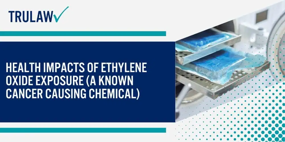 Analyzing the Sterigenics Atlanta Cancer Risk Map; Census Tracts with Highest Cancer Risk Levels; Geographic Spread and Affected Neighborhoods; Interactive Mapping Tools and Resources; Ethylene Oxide Emissions and Cancer Risk Levels (2); Health Impacts of Ethylene Oxide Exposure (a Known Cancer Causing Chemical)