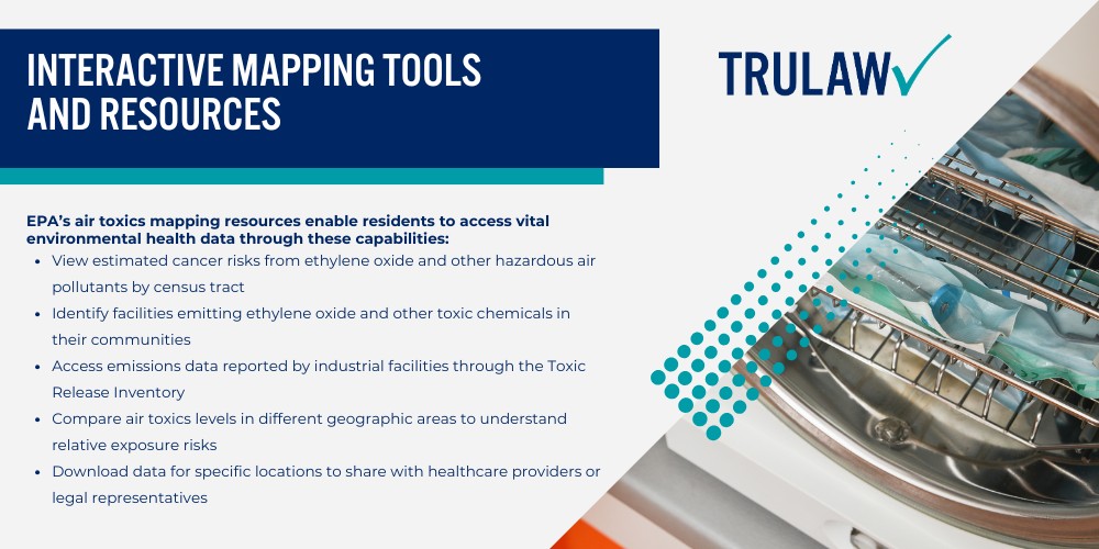 Analyzing the Sterigenics Atlanta Cancer Risk Map; Census Tracts with Highest Cancer Risk Levels; Geographic Spread and Affected Neighborhoods; Interactive Mapping Tools and Resources