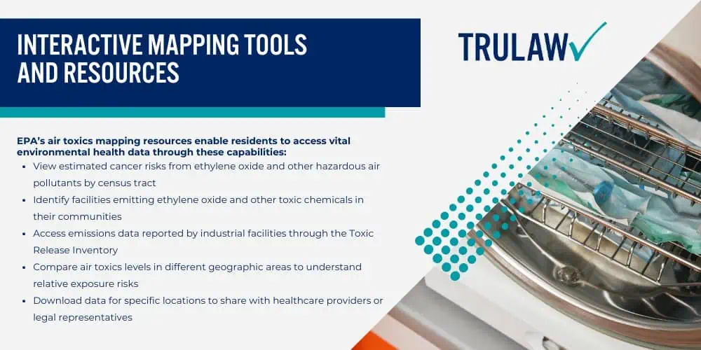 Analyzing the Sterigenics Atlanta Cancer Risk Map; Census Tracts with Highest Cancer Risk Levels; Geographic Spread and Affected Neighborhoods; Interactive Mapping Tools and Resources