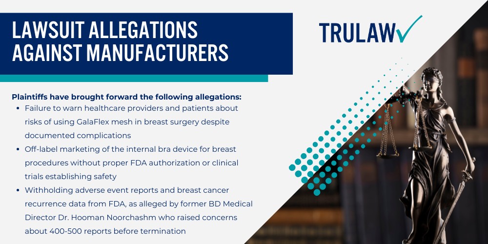 What is GalaFlex 3D Scaffold Mesh; FDA Clearance and Off-Label Use; Complications and Injuries from GalaFlex Mesh; Types of Complications Reported; Legal Options for GalaFlex Mesh Victims; Lawsuit Allegations Against Manufacturers