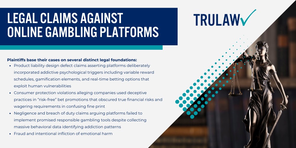 Mental Health Impacts and Suicide Risk; The Explosion of Online Sports Betting Since 2018; What is a Gambling Addiction Lawsuit; Legal Claims Against Online Gambling Platforms