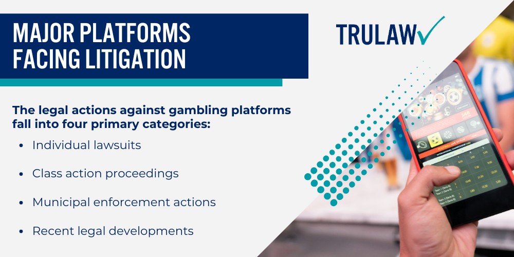 Mental Health Impacts and Suicide Risk; The Explosion of Online Sports Betting Since 2018; What is a Gambling Addiction Lawsuit; Legal Claims Against Online Gambling Platforms; Major Platforms Facing Litigation