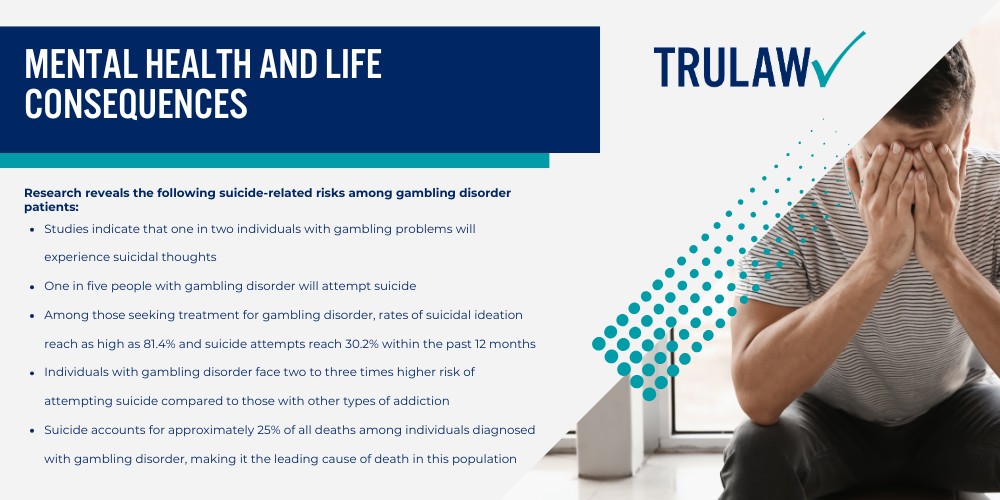 Predatory Tactics Alleged in Sports Betting Lawsuits; Addictive App Design Features; How These Features Exploit Brain Chemistry; Sports Betting Addiction_ Warning Signs and Health Impacts; Predatory Tactics Alleged in Sports Betting Lawsuits; Addictive App Design Features; How These Features Exploit Brain Chemistry; Sports Betting Addiction_ Warning Signs and Health Impacts; Mental Health and Life Consequences