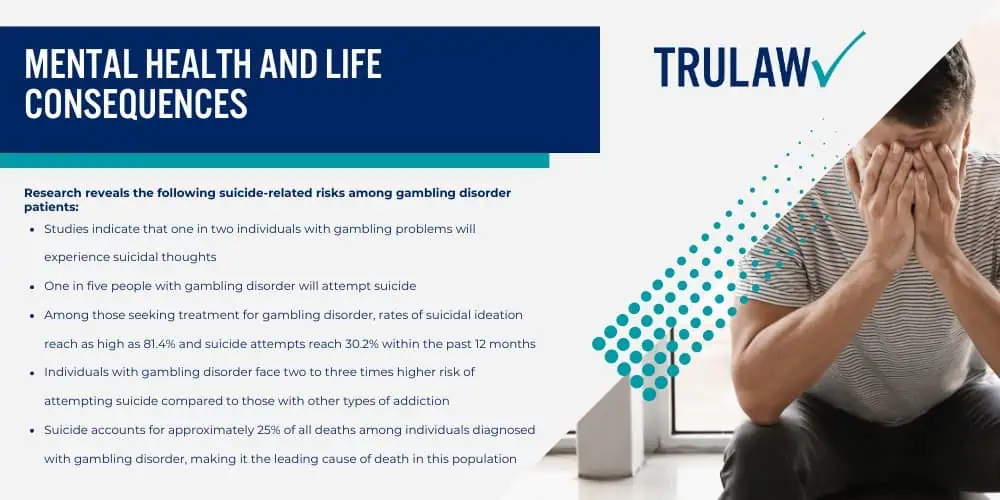 Predatory Tactics Alleged in Sports Betting Lawsuits; Addictive App Design Features; How These Features Exploit Brain Chemistry; Sports Betting Addiction_ Warning Signs and Health Impacts; Predatory Tactics Alleged in Sports Betting Lawsuits; Addictive App Design Features; How These Features Exploit Brain Chemistry; Sports Betting Addiction_ Warning Signs and Health Impacts; Mental Health and Life Consequences