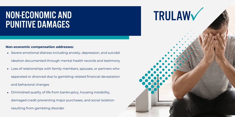 Knowing Gambling Addiction Lawsuit Settlement Amounts; Projected Settlement Ranges for Gambling Addiction Cases; Factors That Determine Individual Settlement Values; The Legal Basis for Gambling Addiction Lawsuits; Platforms Named in Current Gambling Addiction Litigation; Allegations Against Online Gambling Platforms; Factors Affecting Gambling Addiction Settlement Amounts; Financial Loss Documentation and Calculation Methods; Evidence of Platform Targeting and Exploitation; Types of Damages Available in Gambling Addiction Cases; Economic Damages in Gambling Addiction Claims; Non-Economic and Punitive Damages
