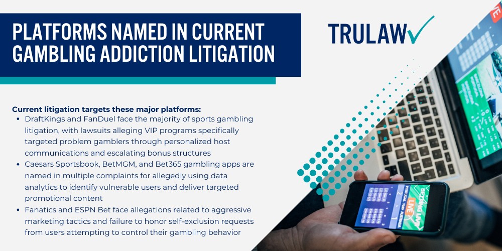 Knowing Gambling Addiction Lawsuit Settlement Amounts; Projected Settlement Ranges for Gambling Addiction Cases; Factors That Determine Individual Settlement Values; The Legal Basis for Gambling Addiction Lawsuits; Platforms Named in Current Gambling Addiction Litigation