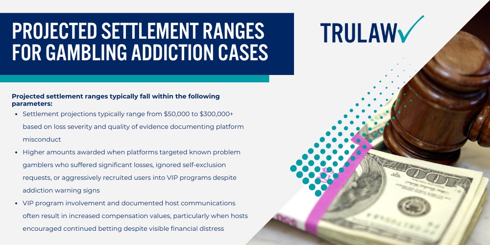 Knowing Gambling Addiction Lawsuit Settlement Amounts; Projected Settlement Ranges for Gambling Addiction Cases