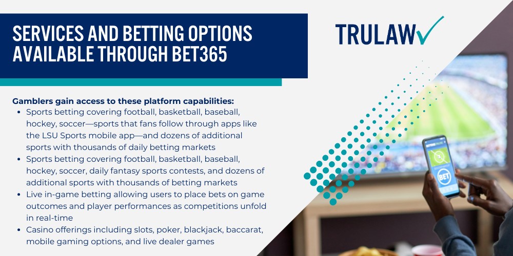 What is Bet365 and How Does the Platform Operate; Bet365’s Market Position and User Base; Services and Betting Options Available Through Bet365