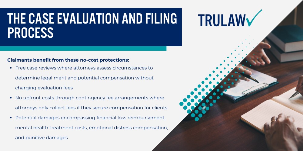 What is Bet365 and How Does the Platform Operate; Bet365’s Market Position and User Base; Services and Betting Options Available Through Bet365; Allegations Against Bet365 in Gambling Addiction Lawsuits; How Bet365 and Similar Platforms Use Addictive Design Features; Recognizing the Warning Signs of Gambling Addiction; Recognizing the Warning Signs of Gambling Addiction; Behavioral and Emotional Red Flags; Financial and Legal Consequences; Legal Claims Available in Bet365 Gambling Addiction Cases; How to File a Bet365 Gambling Addiction Lawsuit; Eligibility Criteria and Documentation Requirements; The Case Evaluation and Filing Process