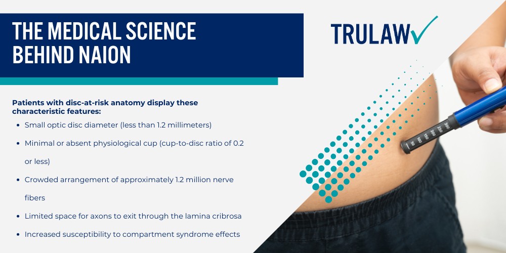 What is Ozempic and How Does It Work?; What is NAION (Non-Arteritic Anterior Ischemic Optic Neuropathy); What is Ozempic and How Does It Work?; What is NAION (Non-Arteritic Anterior Ischemic Optic Neuropathy)