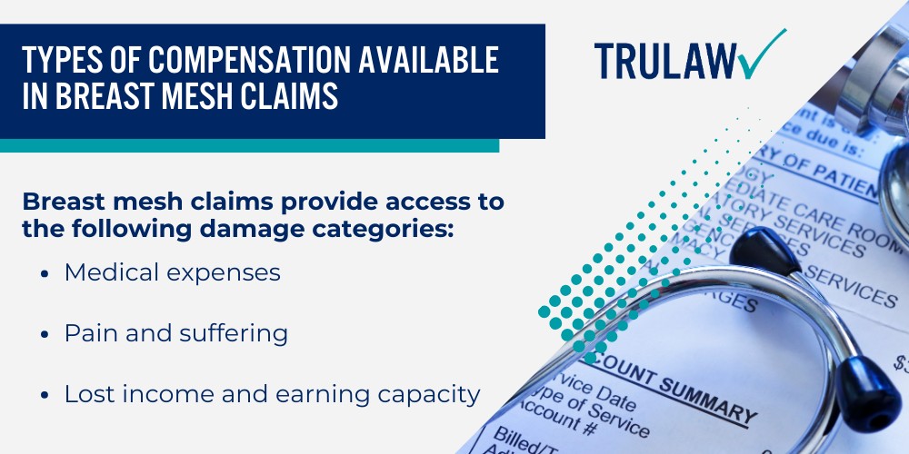 FDA Clearance Status and Off-Label Use Concerns; Complications and Injuries Linked to Breast Mesh Implants; Short-Term Complications Within Six Months; Long-Term Complications and Mesh Failures; Breast Mesh Manufacturers Facing Legal Scrutiny; GalaFLEX and Phasix Mesh by BD (Becton Dickinson); Other Manufacturers and High-Risk Products; Legal Rights and Filing a Breast Mesh Lawsuit; Who Qualifies to File a Breast Mesh Lawsuit; Types of Compensation Available in Breast Mesh Claims