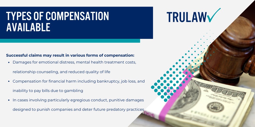 Predatory Features Allegedly Used by Sports Betting Platforms; What Is the Fanatics Sportsbook Lawsuit About; Allegations Against Sports Betting Apps Including Fanatics; How Fanatics Entered the Sports Betting Market; Predatory Features Allegedly Used by Sports Betting Platforms; Behavioral Tracking and Targeted Marketing; Deceptive Promotional Tactics; App Design Features That Foster Addiction; How Fanatics Leveraged Brand Recognition to Attract Users; Established Sports Merchandise Dominance (2); Cross-Platform Rewards Strategy; Warning Signs and Impacts of Sports Betting Addiction; Behavioral Warning Signs of Gambling Addiction; Financial and Personal Consequences; Mental Health Impacts; Legal Options for Individuals Affected by Sports Betting Addiction; Basis for Sports Betting Addiction Lawsuits; Who May Qualify to File a Claim; Types of Compensation Available