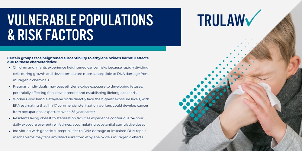 Analyzing the Sterigenics Atlanta Cancer Risk Map; Census Tracts with Highest Cancer Risk Levels; Geographic Spread and Affected Neighborhoods; Interactive Mapping Tools and Resources; Ethylene Oxide Emissions and Cancer Risk Levels (2); Health Impacts of Ethylene Oxide Exposure (a Known Cancer Causing Chemical); Types of Cancer Linked to Ethylene Oxide; Non-Cancer Health Effects; Vulnerable Populations and Risk Factors