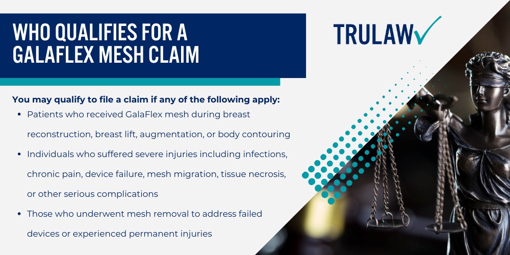 What is GalaFlex 3D Scaffold Mesh; FDA Clearance and Off-Label Use; Complications and Injuries from GalaFlex Mesh; Types of Complications Reported; Legal Options for GalaFlex Mesh Victims; Lawsuit Allegations Against Manufacturers; Who Qualifies for a GalaFlex Mesh Claim