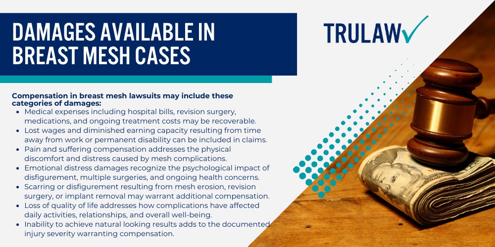 What Is the Internal Bra Technique and How Does It Work; Types of Biologic and Synthetic Meshes Used in Internal Bra Procedures; Why Breast Mesh Implants Are Used in Breast Augmentation and Reconstruction; FDA Warnings About Internal Bra Mesh Safety; November 2023 FDA Letter to Health Care Providers; Off-Label Marketing Concerns and Citizen Petitions; Most Commonly Reported Complications From Internal Bra Surgery; Infection, Seroma, and Hematoma Rates; Capsular Contracture and Mesh Migration; Signs and Symptoms of Internal Bra Mesh Failure; Physical Warning Signs to Watch For; When to Seek Medical Attention; Manufacturers Named in Breast Mesh Lawsuits; GalaFLEX, Phasix, and BD Mesh Products; AlloMax, FlexHD, and Other ADM Products; Who May Qualify for a Breast Mesh Lawsuit; Eligibility Criteria for Internal Bra Litigation; Damages Available in Breast Mesh Cases